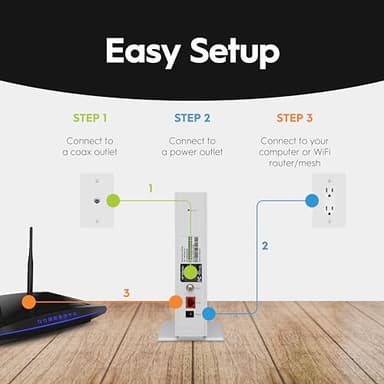 Hitron CODA56 Multi-Gigabit DOCSIS 3.1 Modem | 2.5 Gbps Max Internet Speeds | Certified with Xfinity, Charter Spectrum, Cox | 2.5 Gbps Ethernet Cable Modem ONLY | Requires Separate WiFi Router - Image 7