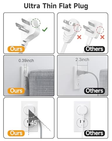 6 USB(3 USB C) Power Strip- Travel Power Strip with 6 USB Desktop Charging Station 24W/4.8A and 3 Outlets, 5Ft Flat Plug Braided Extension Cord, Non Surge Protector for Cruise Ship Travel Office Dorm - Image 7