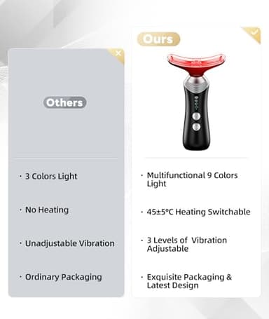 Dopsikn 9-in-1 Red-Light-Therapy-for-Face-and-Neck, Portable Facial Massager Tool with Adjustable Vibration & Thermals for Wrinkles, Double Chin, Black - Image 3