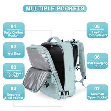 Personal Item Travel Backpack For Women Men Airline Approved Carry On Backpack Flight Approved Waterproof Sports Luggage Backpack Casual Daypack Small Hiking Backpack - Image 4