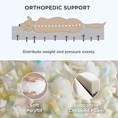 Dog Beds Crate Pad for Medium, Large Dogs, Deluxe Rose Plush Cat Sleeping Mats, Fits Crate Kennel Cage, Anti-Slip Pets Pillow, Washable Ultra Soft Fluffy Dog Bed (A-Grey, 35" L x 23" W x 3.5" Th) - Image 3