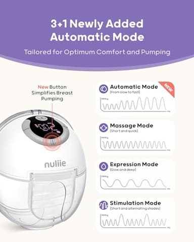 Nuliie Hands-Free Breast Pump, Wearable Breastfeeding Pump 4 Modes 9 Levels with 18/21/24MM Flange, Electric Breast Pump Portable, Replaced Pumping Accessories Included (2 Packs, WhiteSmoke) - Image 4