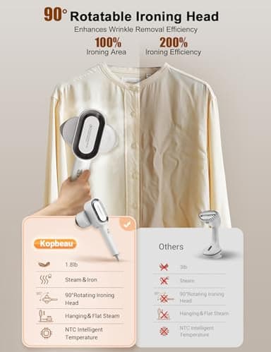 KopBeau Steamer for Clothes,2-in-1 Clothes Steamer & Iron for Wrinkles Remover,NTC Precision Ironing Protects Clothes,14 Min of Continuous Steam,1000W Travel Steamer for Travel and Home Use,White - Image 8