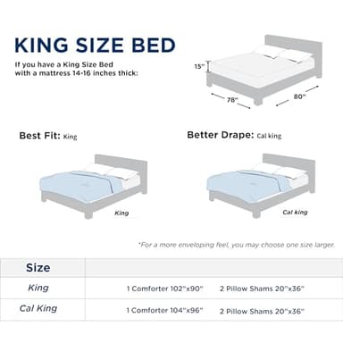 Bedsure King Comforter Set - Cooling and Warm Bed Set, Dark Grey Reversible Bedding for All Season, 3 Pieces, 1 King Size Comforter (102"x90") and 2 Pillow Cases (20"x36") - Image 7