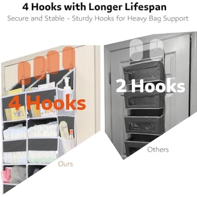 Over the Door Organizer 5 Tiers, Extra Large Behind Door Storage of 10 Compartments, 80 lbs Weight Capacity Over Door Organizer, Door Hanging Organizer for Closet, Diaper Organizer, Room storage - Image 7