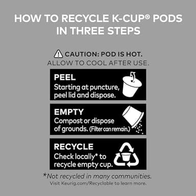 Green Mountain Coffee Roasters Breakfast Blend Single-Serve Keurig K-Cup Pods, Light Roast Coffee, 72 Count - Image 8