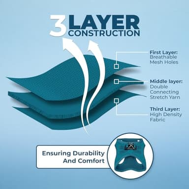 Voyager Step-in Air All Weather Mesh Harness and Reflective Dog 5 ft Leash Combo with Neoprene Handle, for Small, Medium and Large Breed Puppies by Best Pet Supplies - Set (Turquoise), XS - Image 4