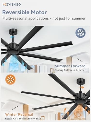 ZMISHIBO 96 Inch Industrial DC Motor Ceiling Fan, Large Ceiling Fan with 8 Reversible Blades, 3 Downrods, 6-Speed Remote Control, Home or Commercial Ceiling Fans for Porch/Garage/Shop, Black - Image 3