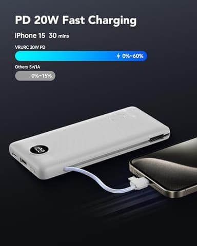 VRURC Portable Charger 10000mAh, Slim Portable Charger with Wall Plug, 22.5W USB Port Fast Charging Power Bank with Cables, 4 Outputs 2 Inputs Travel Essentials Battery for Smartphones-White (1 Pack) - Image 3