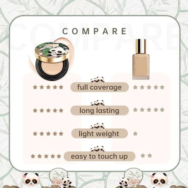 CATKIN Panda Land Full Coverage Cushion Fondation, Breathable Hydrating Nourishing Poreless Face Makeup Save for Sensitive Skin,Sheer Finish (C01 Fair) - Image 6
