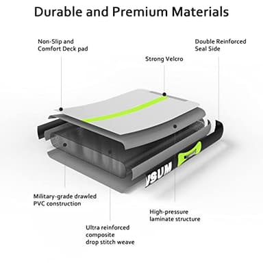 AWSUM 13ft x 6.6ft x 4inches Gymnastics Air Mat Tumbling Mat Tumble Track with Electric Air Pump for Gym/Cheerleading/Water/Yoga/Home use (4 * 2 * 0.1M,Green) - Image 2