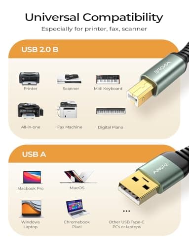 AINOPE USB A to USB B Priner Cable 6.6ft High-Speed Nylon Braided USB 2.0 MIDI Cable, Printer Cord for HP, Canon, Brother, Samsung, Dell, Epson, Lexmark, Xerox, and More, Grey - Image 6