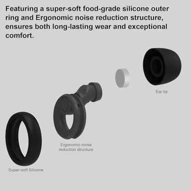Jayine Ear Plugs for Noise Cancelling Ear Protection EarPlugs for Sleep,Concerts,Work,Study,8 Size Eartips with Small Box,Perfect -30dB Silicone Earplugs for Noise Reduction - Image 4