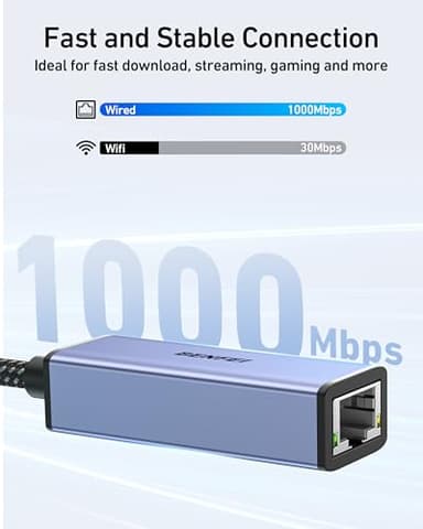 BENFEI USB 3.0 to Ethernet Adapter, USB C to RJ45 Gigabit LAN (1000Mbps) Network Adapter, Compatible with MacBook/Pro/Air, Surface Pro, Windows 11/10/8/7, Mac OS [Aluminium Shell&Nylon Cable] - Image 4