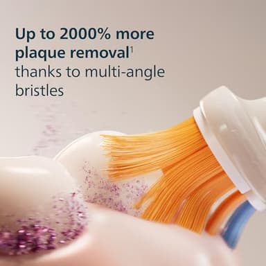 Philips Sonicare A3 Premium All-in-One, Genuine Replacement Toothbrush Heads, White, 2 Pack, HX9092/65 - Image 3