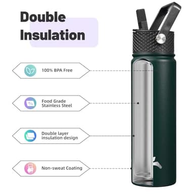 Konokyo 22oz Stainless Steel Bottles with 3 Lids Sport Insulated Water Bottle,Army Green - Image 4