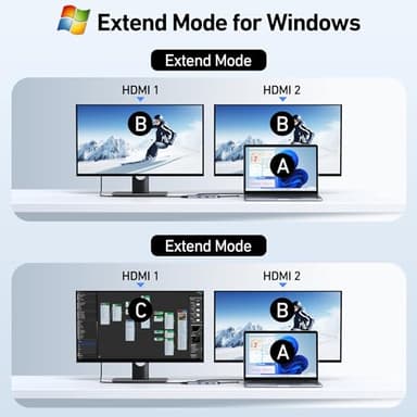 USB C Docking Station Dual HDMI Monitor, USB C to Dual HDMI Adapter with 2HDMI Ports, PD Charging, SD/TF, USB A&C 3.0 Ports, Laptop Docking Station for Dell XPS/HP/Lenovo/Surface/Yoga etc - Image 3