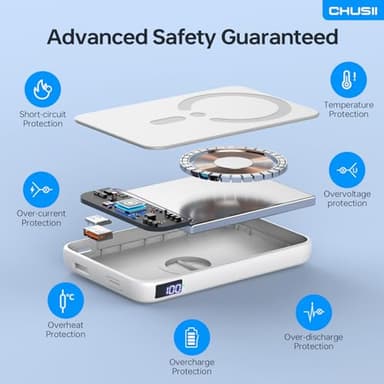 for Magsafe Portable Charger, 12000mAh Wireless Magnetic Power Bank with Stand and USB C in/Out Fast Charging, for Magsafe Battery Pack Compatible with iPhone 15/14/13/12 Pro/Pro Max-Pearl White - Image 6