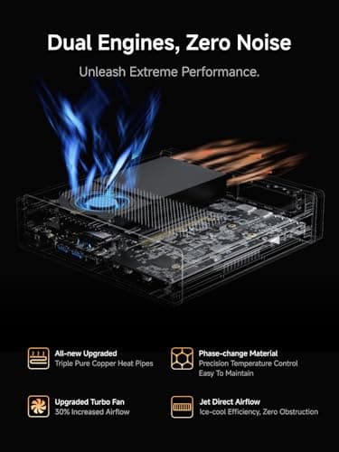 MINISFORUM MS-A2 Mini Workstation AMD Ryzen 9 9955HX(16C/32T, up to 5.4GHz) Barebone Mini PC, HDMI/2xUSB-C Triple Display Mini PC, 2x2.5G LAN Port|10G SFP+ Port, Support M.2 2280/22110/U.2 SSD - Image 4