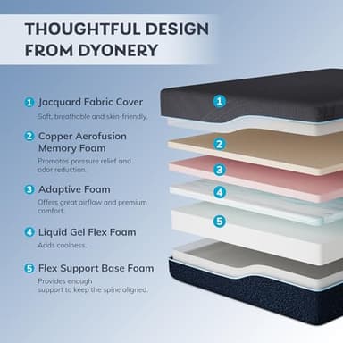 Dyonery Split King Adjustable Bed Frame with 14 inch Cooling Copper Memory Foam Mattress, Wireless Remote & Head and Foot Incline, CertiPUR-US Certified & Fiberglass Free, Zero Gravity, 80" × 76" - Image 5