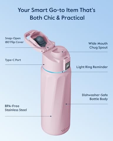 BOOST Smart Water Bottle with Reminder & Tracker, Double Wall Vacuum Insulated Bottles Stainless Steel, 32oz BPA-Free Wide Mouth for Gym, Office, School, Ideal Gift for Christmas, Halloween, New Year - Image 7