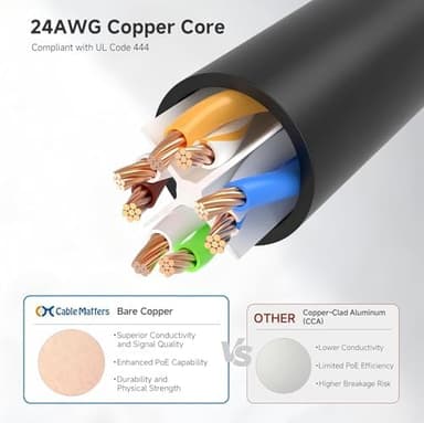 Cable Matters 10Gbps Snagless Cat 6 Ethernet Cable - 20ft, Cat 6 Cable, Cat6 Cord, Ethernet Cord, Black - Image 6