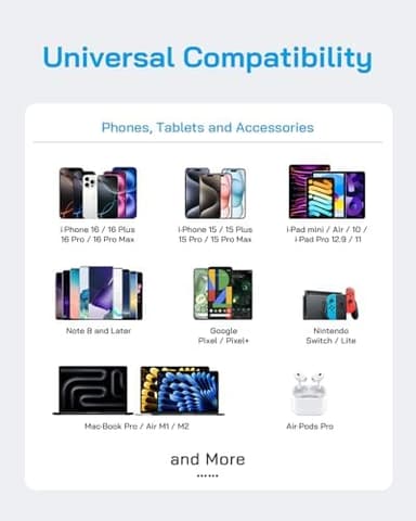 i Phone 17 16 15 Charger Fast Charging-20W USB C Power Brick with 6Ft Type C to C Cord for i Phone 17/17 Pro/17 Air/17 Pro Max/16/16 Pro/16 Plus/16 Pro Max/15 Series, i Pad Pro & More [3 Pack - Image 8