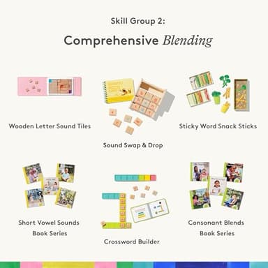 Lovevery Reading Skill Set, Learn to Read for Kindergarten and 1st Grade, Fun Phonics Games and Books, Part 2 - Image 5