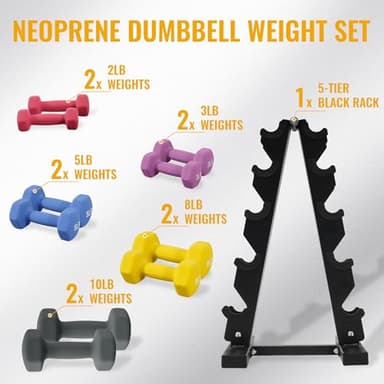 Fitvids Neoprene Dumbbell Set with Rack, 5/8/12LB Pairs, 50LB Set with Rack - Image 3