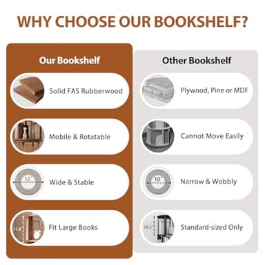 Muwuele Solid Wood Rotating Bookshelf on Wheels, 6 Tier, Round Revolving Bookcase, 360° Spinning Book Shelf Tower for Kids, Narrow Rolling Bookshelves for Small Space, Corner, Bedroom, Office, Walnut - Image 6