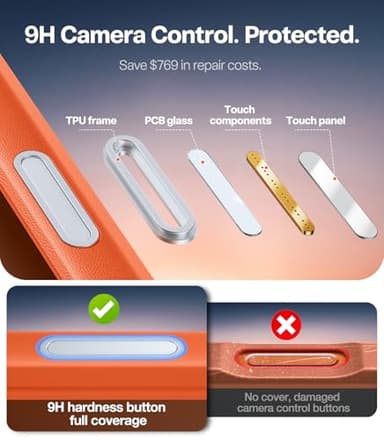 TORRAS for iPhone 17 Pro Max Case with Stand, Camera Control Button, Fit for MagSafe, Military Grade Protection, Translucent Slim Soft Edge Case for iPhone 17 Pro Max 6.9", Orange - Image 5