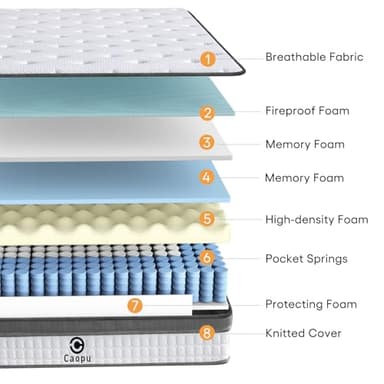 Full Size Mattress, 10 inch Hybrid Mattress in a Box, Medium Firm, Pressure Relief & Motion Isolation, Gel Memory Foam Pocket Springs, CertiPUR US Certified, 365 Nights Trial - Image 3