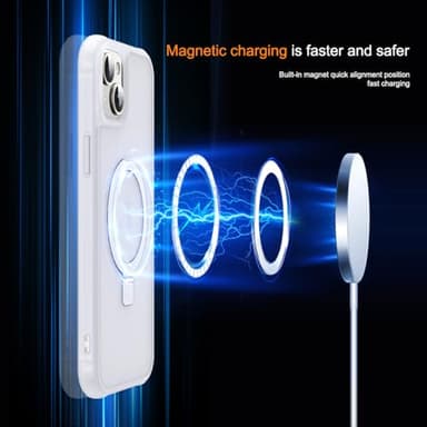 SKYLMW Compatible with iPhone 15 Plus Case with Invisible Magnetic O-Ring Stand Military-Grade Phone Case for iPhone 15 Plus 6.7" [Compatible with Mag-Safe][Great Grip Feeling],Translucent - Image 3