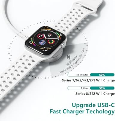 Upgraded Apple Watch Charger, Magnetic iWatch Fast Charger to USB C Cable 6ft with USB C Charger Block for iWatch Series Ultra/9/8/7/6/SE/SE2/5/4/3 - Image 3