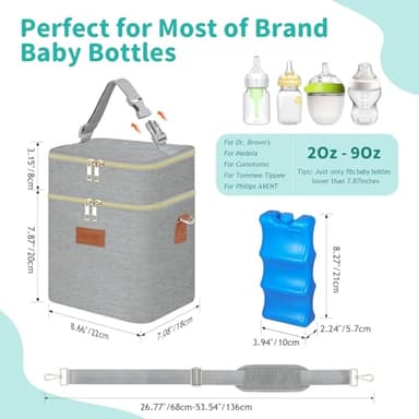PIIOSER Breastmilk Cooler Bag with Ice Pack Fits 6 Baby Bottles Up to 9 Ounce, Insulated Baby Bottle Tote Bags, Double Layer Waterproof Leak-Proof with Shoulder Strap for Nursing & Working Mom (Grey) - Image 5