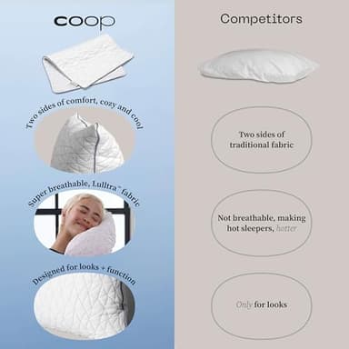 Coop Home Goods Cool Side Pillowcase, King Size Cooling Pillow Case for Hot Sleepers, Two-Sided Pillow Covers, Cozy Side & Cool Side, Ultra Soft Lulltra Cool Technology - Image 8