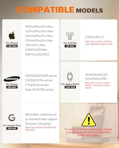 CESDAP 6 in 1 Wireless Charging Station for Apple Charging Station for Multiple Devices with Alarm Clock and Night Light nightstand for iPhone 16 15 14 13 for Apple Watch Best Gift for Your Loved Ones - Image 8