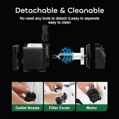 GROWNEER 2 Packs 550GPH Submersible Pump 30W Ultra Quiet Fountain Water Pump, 2000L/H, with 7.2ft High Lift, 3 Nozzles for Aquarium, Fish Tank, Pond, Hydroponics, Statuary - Image 3