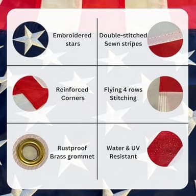 American Flag, 3x5 Ft, Extreme Heavy Duty 200D Pure Nylon, Double Sided, Outdoor Use, Embroidered, Extreme Weather, Full size US Flag with Free Pledge of Allegiance Cardstock - Nova Christian Brand - Image 2