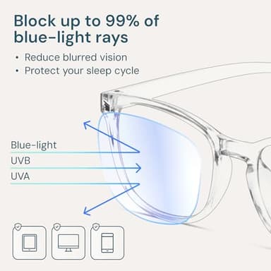 Blue Light Blocking Glasses - Fashion Square Eyeglasses, Anti UV Ray Computer Gaming Glasses Blue Blockers for Women/Men - Image 3