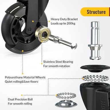 HOLKIE Office Chair Wheels Roller Blade Caster Replacement 11x22mm Black 3 Inch Desk for Office, Rubber Rolling Set of 5 for Hardwood Floors Gaming Chair Wheels Smooth & Silence Gliding - Image 5