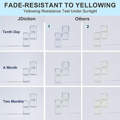 JDiction UV Resin, 300g High Gloss UV Resin Clear Solar Cure Sunlight Activated Glue Hard UV Resin Kit for Jewelry Making, Casting and Coating, DIY Crafts, Resin Art Supplies - Image 4