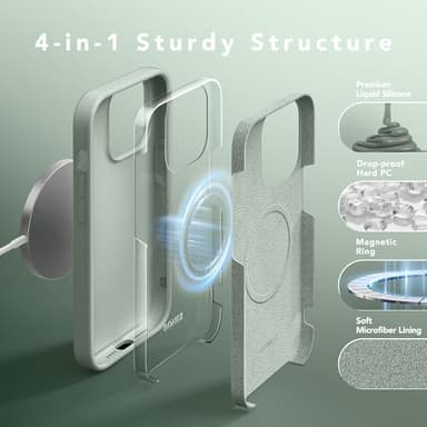 GONEZ Magnetic for iPhone 13 Pro Max Case, Compatible with MagSafe, [Screen Protector + Camera Lens Protector], Silicone Shockproof Anti-Scratch Protective Phone Case 6.7 inch, Calke Green - Image 8
