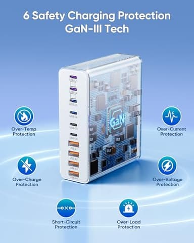 460W USB C Charger Block, 10-Port USB Charging Station GaN III PD Charger Type C & USB A, Dual 65W PC Laptop Fast Adapter for MacBook Pro/Air, iPhone, iPad, DELL, Samsung Galaxy, Android - White - Image 4