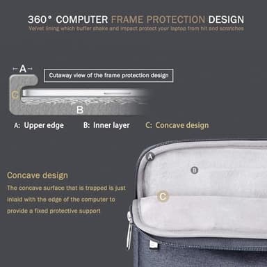 Voova 14 15 Inch Laptop Sleeve Case, Waterproof Computer Bag Cover Compatible with MacBook Air 15 M2/M3/M4 2022-2025, MacBook Pro 15, Hp chromebook 14, 14-15” Dell Lenovo Acer Asus, Grey - Image 3