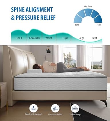 Cejato King Size Mattress,12 Inch Hybrid Mattress in a Box with Gel Memory Foam,Individually Wrapped Pocket Coils Innerspring,Pressure-Relieving and Supportive. - Image 5