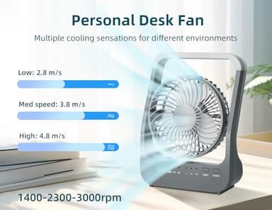 Svinkal Battery Powered Fan, 10000mah Portable Desk Fan with Timer, 3 Speeds, Whisper Quiet, 180° Rotation, Portable Fan for Office, Bedroom, Outdoor, Camping - Image 2