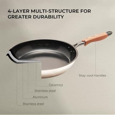 ZHANG XIAO QUAN SINCE 1628 Non Toxic Stainless Steel Pan, 8 Inch Nonstick Egg Frying Skillet, 8 Inch Ceramic Coating Small Egg Frying Pan, Works on Induction, Electric Stove and Gas Cooktops - Image 3