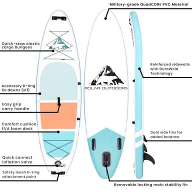 Polar Outdoors by Roc Inflatable Stand Up Paddle Board with Premium SUP Paddle Board Accessories, Wide Stable Design, Non-Slip Comfort Deck for Youth & Adults (Mist W Kayak Seat) - Image 4