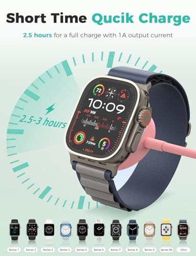 USB C for Watch Charger USB Magnetic Fast Charging Cable Portable Wireless Charging Compatible with Watch Series 10/9/8/7/6/5/4/3/2 Ultra 2/SE-Pink - Image 4